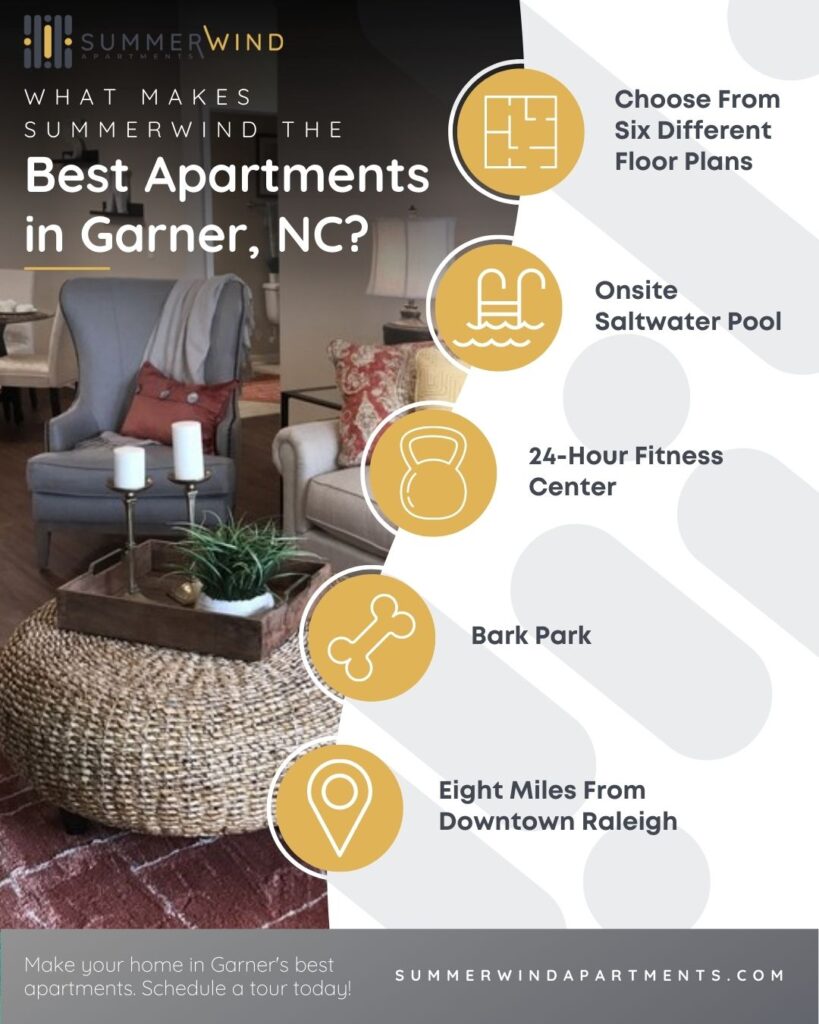 What Makes Summerwind the Best Apartments in Garner, NC Infographic
