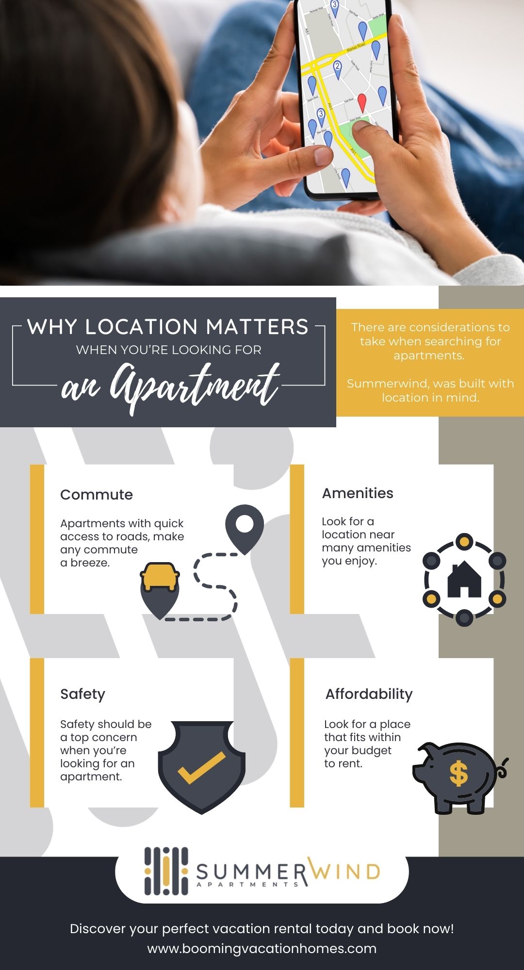 why location matters when looking for an apartment