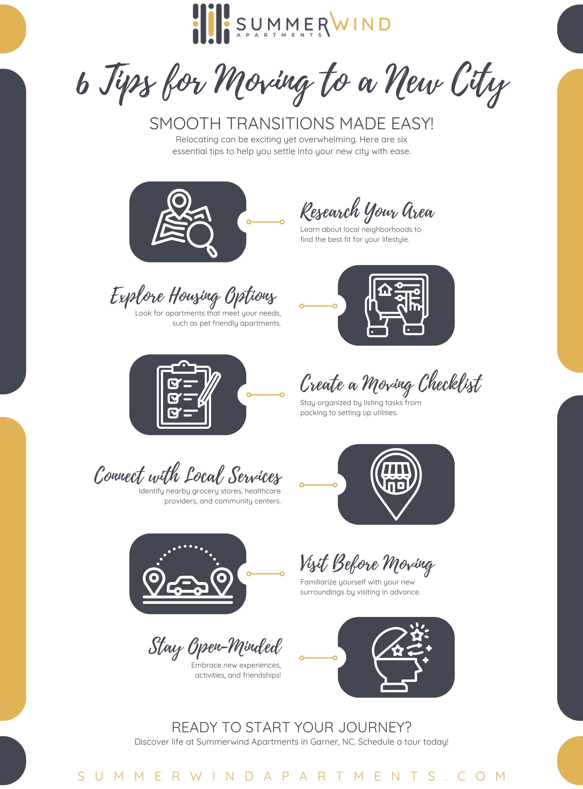 6 Tips for Moving to a New City
Smooth Transitions Made Easy!
Relocating can be exciting yet overwhelming. Here are six essential tips to help you settle into your new city with ease.
Research Your Area
Learn about local neighborhoods to find the best fit for your lifestyle.
Explore Housing Options
Look for apartments that meet your needs, such as pet friendly apartments.
Create a Moving Checklist
Stay organized by listing tasks from packing to setting up utilities.
Connect with Local Services
Identify nearby grocery stores, healthcare providers, and community centers.
Visit Before Moving
Familiarize yourself with your new surroundings by visiting in advance.
Stay Open-Minded
Embrace new experiences, activities, and friendships!
Ready to start your journey?
Discover life at Summerwind Apartments in Garner, NC. Schedule a tour today!